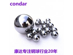 76.2mm承载电子磅地磅专用大轴承钢球图2