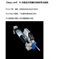 点胶机操作流程Aero Jet