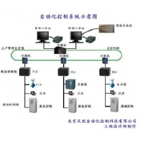 远程自动化控制系统 自动化控制设备 智能化控制系统