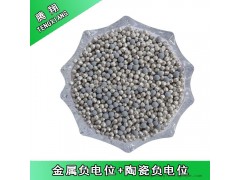 富氢金属球与富氢陶瓷球的功能机理图1