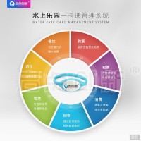 张掖游泳馆一卡通售检票管理系统门禁翼闸刷卡进出计时收费系统