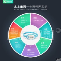 酒泉游泳馆通道闸电子门票售票系统会员手环一卡通消费系统安装