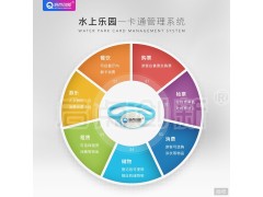 泰州游泳馆OTA二维码验票通道闸线上线下多渠道售票系统安装图2