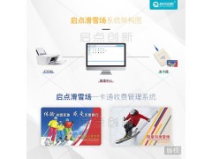 重庆滑雪场商品租赁计时收费管理系统一卡通刷卡检票通道闸安装图3