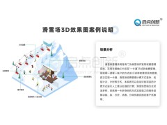 开封滑雪场一票制验票通道闸二消租赁计时收费管理刷卡机安装图3