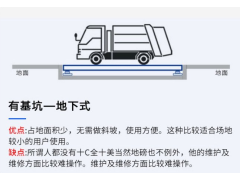 电子秤台秤地磅称天津厂家供应图3