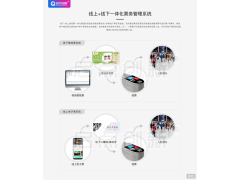 上饶景区电子储值卡会员系统一卡通刷卡扫码验票通道闸安装图3