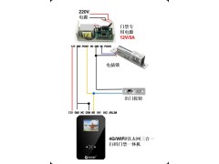 东莞篮球场分时段分区预订票务系统*验票全高转闸图2