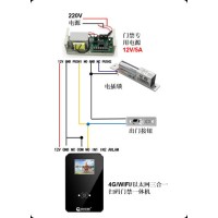武汉篮球场微信线上预约包场管理系统电子二维码验票门禁闸机安装
