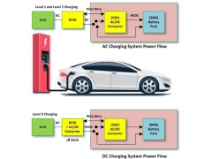 功率器件BASiC基本碳化硅(SiC)MOSFET一级代理商图2