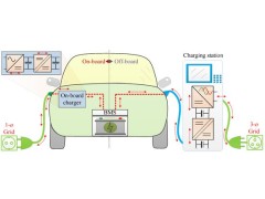 功率器件BASiC基本碳化硅(SiC)MOSFET一级代理商图3