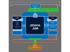 Java语言源代码检测报告CNAS评测报告图2
