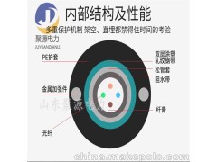 GYXTW光缆24芯单模万兆光缆型号齐全厂家供应图2