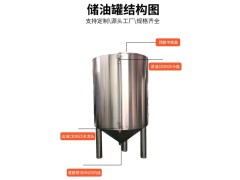 河西区食品级储油罐榨油密封储存罐厂家定制加厚加固图2