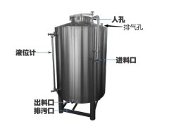 高州市大型立式储酒罐不锈钢密封储酒罐质量为本值得信赖品质为先精工制造图2