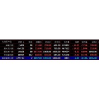 大宗商品交易中心盛通四方九龙盛通秦岭天元农商现货怎么开户交易平台