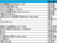 2026年美国应用能源电子展