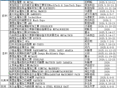 2026年土耳其自动化技术展览会