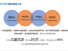 2026中国（南京）光储充与充换电产业展览会