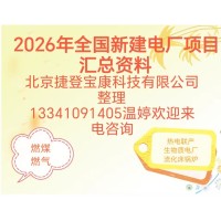 2026年新建流化床锅炉热电联产余热锅炉项目