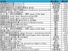 2026年北美大规模的自动化展会推荐